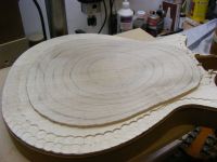 double cut carved top myjet &nbsp;&copy;&nbsp;2026&nbsp;42nd Street Guitars